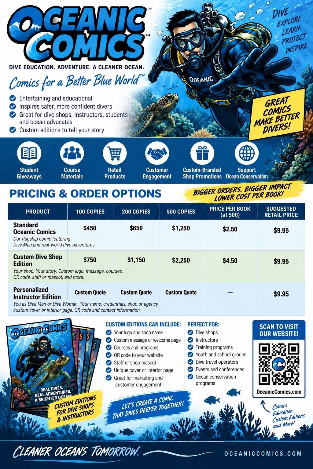 Oceanic Comics dive shop and instructor pricing